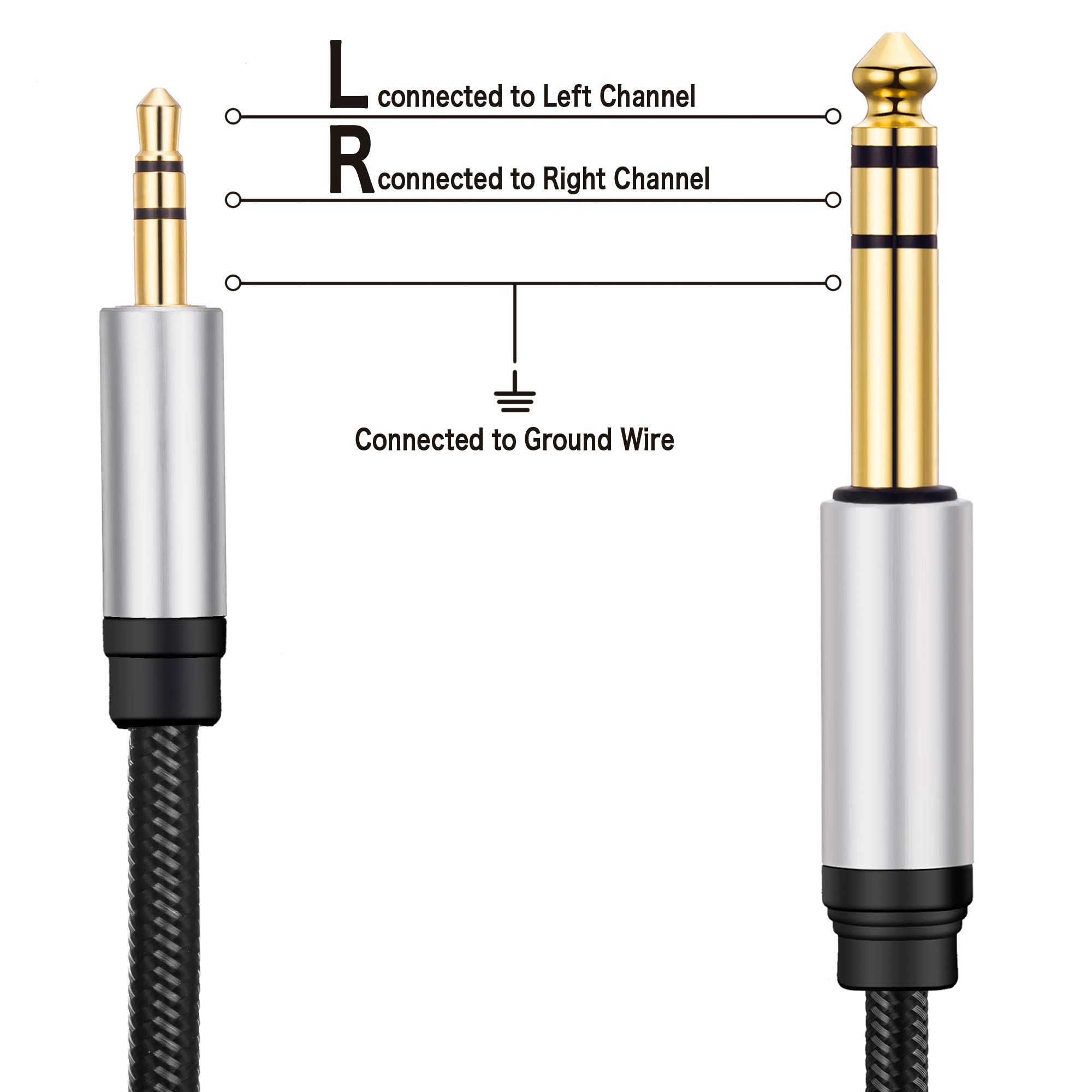 3.5 mm to 6.35 mm Audio Cable 15Ft, Gold-Plated Terminal Silver Color Zinc Alloy Housing 3.5mm 1/8" Male TRS to 6.35mm 1/4" Male TRS Nylon Braided Stereo Audio Cable for Cellphone, Amplifiers(15Ft/5M)