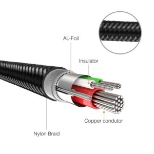 3.5 mm to 6.35 mm Audio Cable 15Ft, Gold-Plated Terminal Silver Color Zinc Alloy Housing 3.5mm 1/8" Male TRS to 6.35mm 1/4" Male TRS Nylon Braided Stereo Audio Cable for Cellphone, Amplifiers(15Ft/5M)