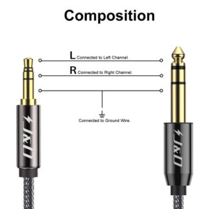 J&D 3.5mm to 6.35mm Stereo Audio Cable, Gold Plated 3.5mm 1/8 inch Male TRS to 6.35mm 1/4 inch Male TRS Copper Shell Cable with Zinc Alloy Housing, Nylon Braid for iPhone, Amplifiers, 15 Feet