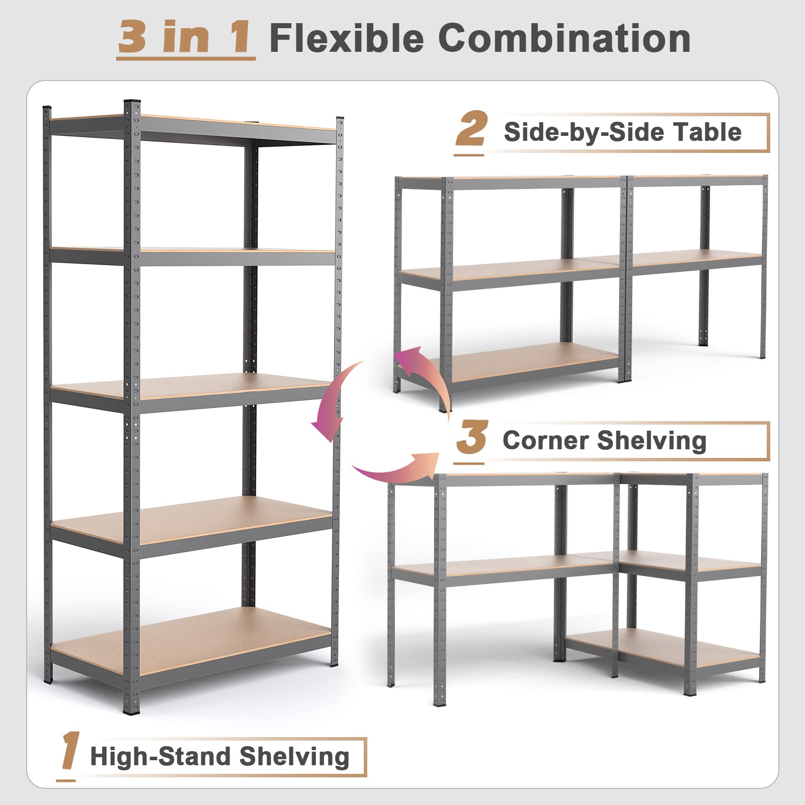 ERGOMASTER Storage Shelves Metal Garage Shelving Unit 5-Shelf Adjustable Heavy Duty Boltless Organizer Rack for Home Warehouse Pantry Office 108" W x 18" D x 72" H Grey,3Pack