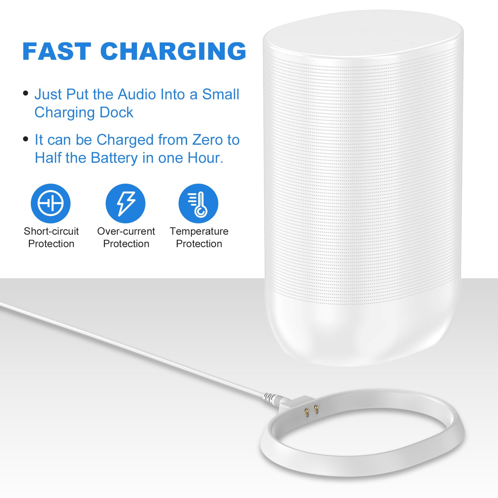 Soarking Charging base for Sonos Move Gen 2nd and 1st with 45W Adapter(White)