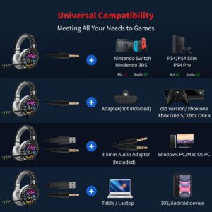 ZIUMIER Camo Gaming Headset for PS4, PS5, Xbox One, PC, Laptop, Mac, Nintendo, 3.5MM Wired Gaming Headphones with Microphone, Bass Surround, LED Light, Camouflage