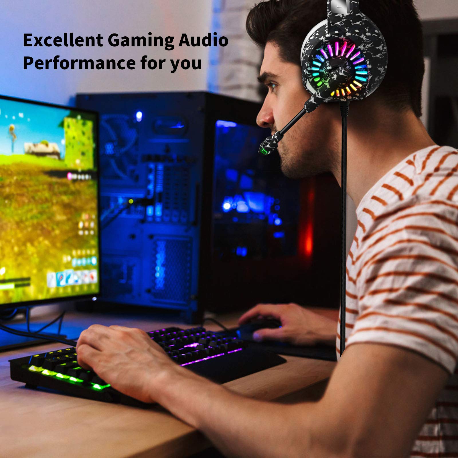 ZIUMIER Camo Gaming Headset for PS4, PS5, Xbox One, PC, Laptop, Mac, Nintendo, 3.5MM Wired Gaming Headphones with Microphone, Bass Surround, LED Light, Camouflage