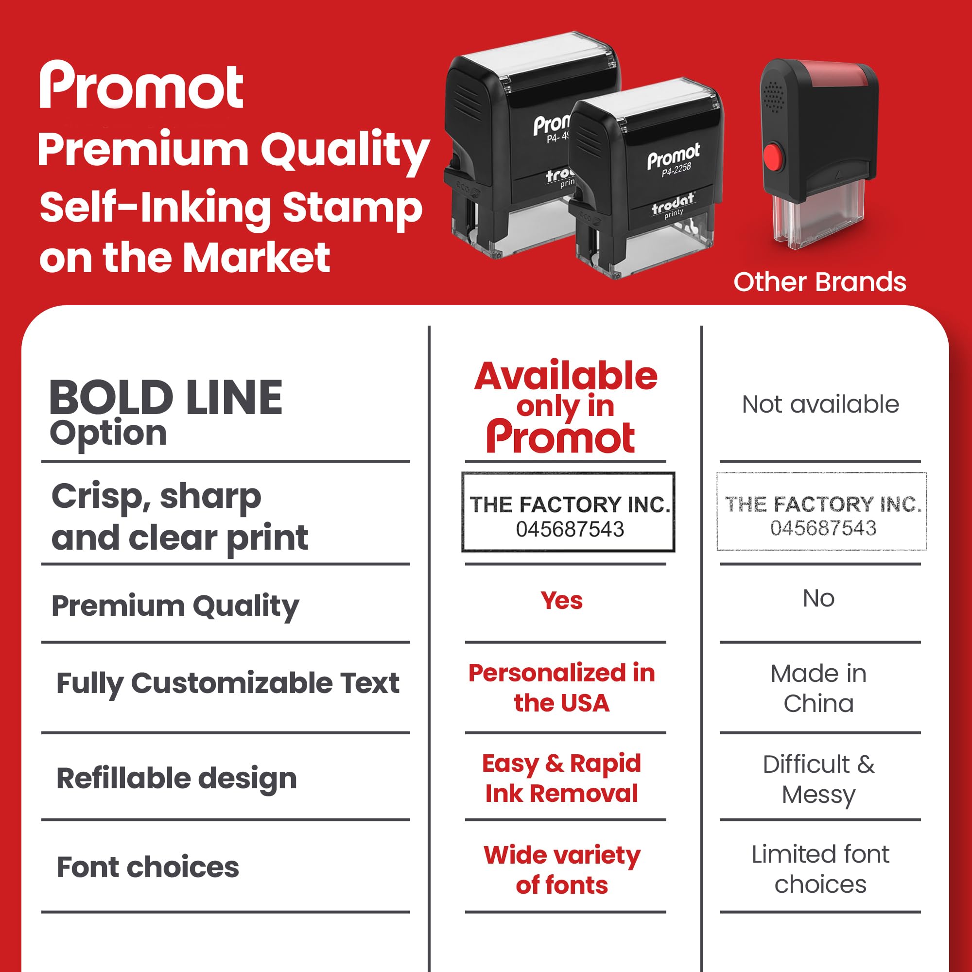 Promot Self Inking Personalized Stamp - Up to 5 Lines of Personalized Text, Custom Address Stamp, Office Stamps, Customizable Rubber Stamp, Name Stamp for Business Easy to Change Ink Cartridge-Medium