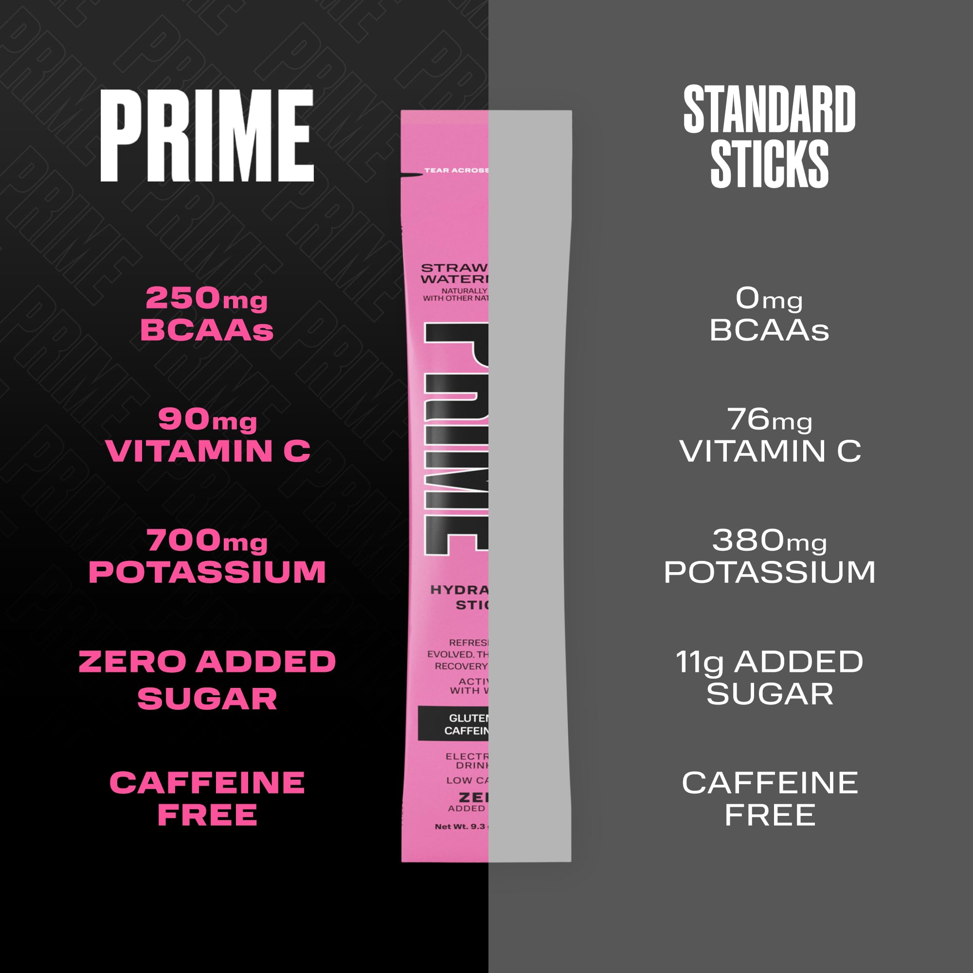 PRIME HYDRATION+ Sticks Strawberry Watermelon | Hydration Powder Single Serve Sticks | Electrolyte Powder On The Go | Low Sugar | Caffeine-Free | Vegan | 16 Sticks