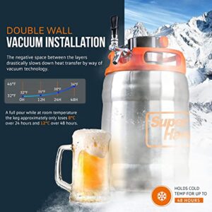 SuperHandy Beer Keg Growler (170 oz) Portable Carbonated Beverage Dispenser, PSI Regulator Cap, High-Capacity 1.3 Gal, Double-Wall Vacuum Insulation (CO2 Cartridges Included)