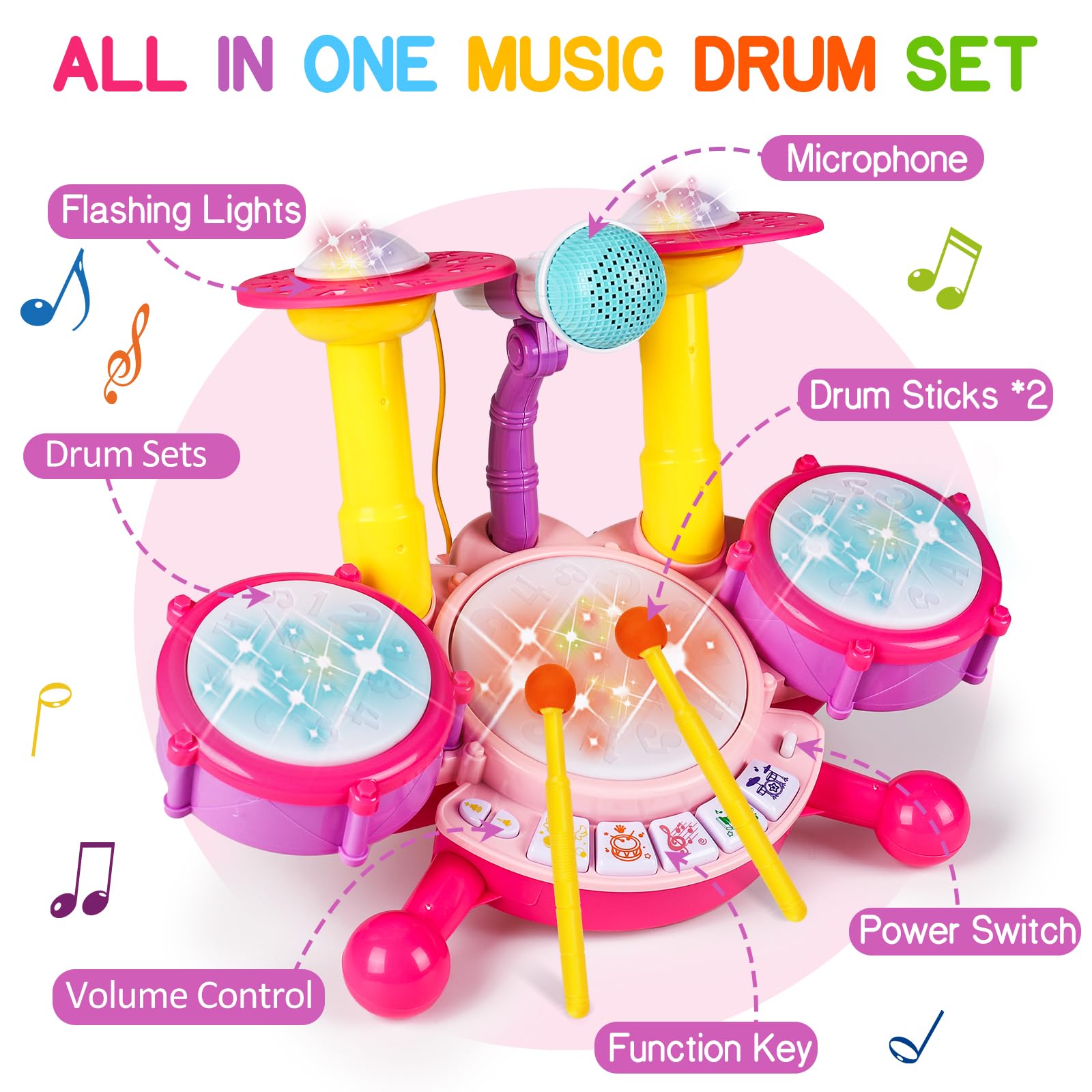 Basytodio Baby Music Toy 0-6-12 Month Electronic Kid Drum Set for Toddler Indoor Outdoor Montessori Sensory Activity Interactive Infant Surprise First Birthday Gift for One Year Old Girl Boy