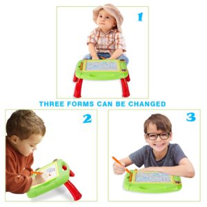 LODBY Kids Toys for 2-4 Year Old Boys Easter Gifts, Magnetic Doddle Scribbler Board for Kids Drawing Toys for Toddler Boys Age 1-4 Birthday Gifts for 1 2 3 4 Year Old Boys Gifts Age 1-4