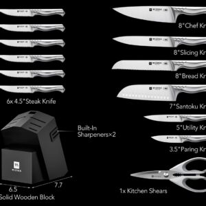 WIZEKA Kitchen Knife Set with Block, Dishwasher Safe 15 Pcs Professional Chef Knife Set with Knife Sharpener, Food Grade German Stainless Steel Knife Block Set, Jaguar Series