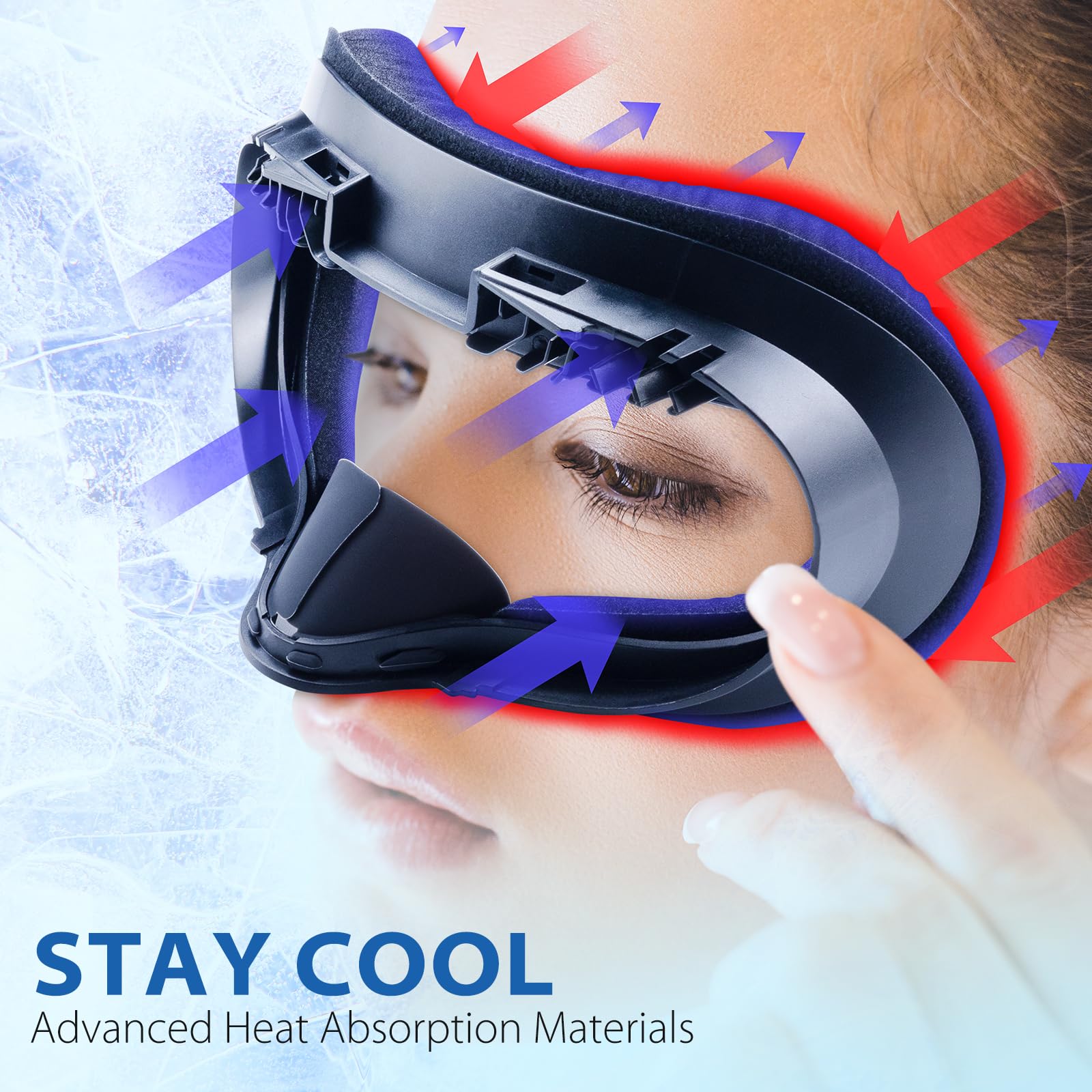 DESTEK Cooling Face Pad Compatible with Quest 2, Including Facial Interface and Removable Nose Guard - Accessories for Oculus/Meta Quest 2 - Face Cushion Face Cover Replacement