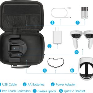 JSVER Carrying Case For Meta Quest 2 VR Headset, Controllers, Battery and Elite Strap, Hard Travel Case for Meta/Oculus Quest 2, includes Shoulder Strap, Silicone VR Face Mask, Lens Dustproof Cover