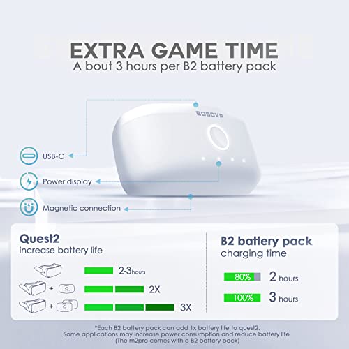 BOBOVR Battery Dock Upgrade Kit for M1/M2 Plus,Quickly Convert M1/M2 Plus Strap Regular Version to Battery Version.