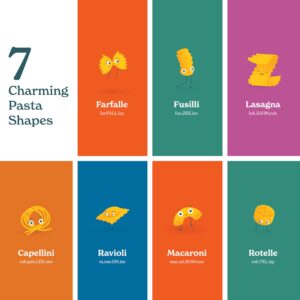 Little Book of Pasta Board Book for Babies and Toddlers about Shapes Read with Phonics and Rhymes Baby Book 0-12 Months Toddler Book Ages 1-4