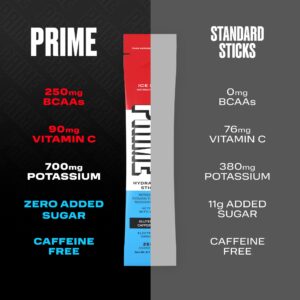 PRIME HYDRATION+ Sticks ICE POP | Hydration Powder Single Serve Sticks | Electrolyte Powder On The Go | Low Sugar | Caffeine-Free | Vegan | 16 Sticks