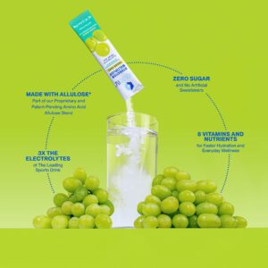 Liquid I.V.® Hydration Multiplier® Sugar-Free - Green Grape - Hydration Powder Packets | Electrolyte Powder Drink Mix | Convenient Single-Serving Sticks | Non-GMO | 14 Servings (Pack of 1)