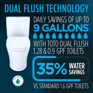 TOTO® Aquia® IV Two-Piece Elongated Dual Flush 1.28 and 0.9 GPF Toilet with CEFIONTECT, Cotton White - CST446CEMFGN#01