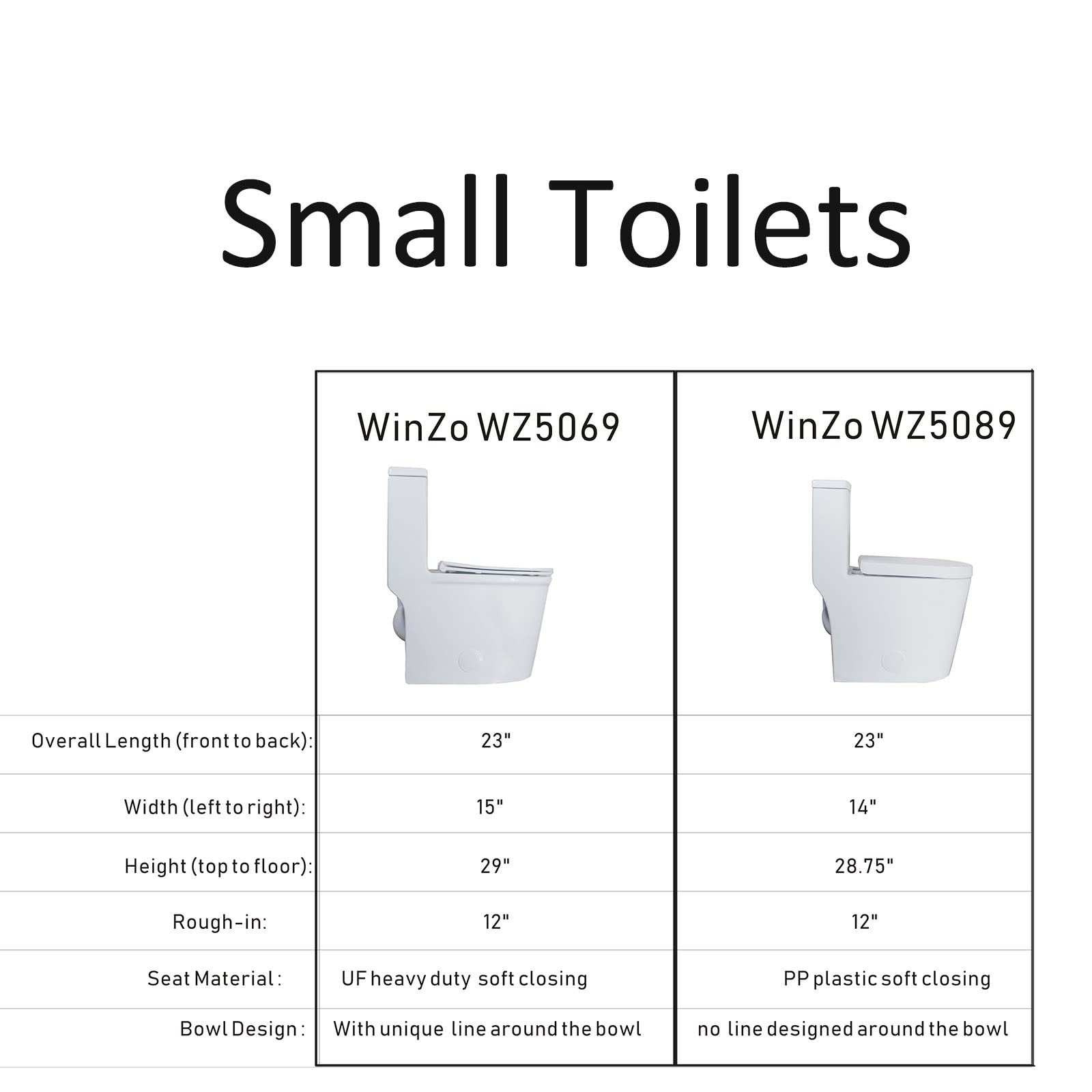 WinZo WZ5069 Small Modern One Piece Toilet Dual Flush 12" Rough in 23-in Depth Short for Compact Tiny Bathroom Powder Room White