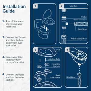 Bemis 1500EC Toilet Seat with Perfect Fit, Fresh Water Spray, Non-Electric, Easy to Install Bidet, ELONGATED, Cotton White