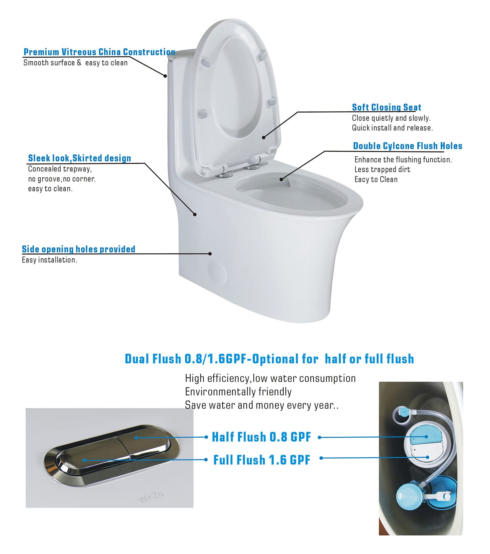 WinZo Elongated One Piece Toilet 3-in Dual Flush with Soft Closing Seat For Modern Bathroom,White (5020)