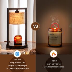 Dexnump Candle Warmer Lamp with 2 Bulbs, Electric Candle Warmer for Jar Candles, Fully Dimmable Lamp, Aromatic Candle Holders for Bedroom Home Living Room Decor, Gifts for Mom