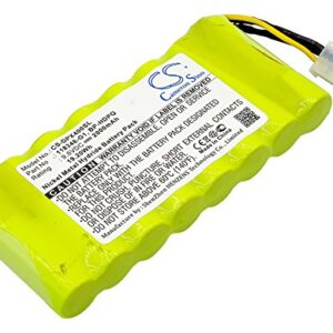 Estry 2000mAh Battery Replacement for Dranetz HDPQ-Guide HDPQ-Visa HDPQ-Xplorer HDPQ-Xplorer400 118348-G1 BP-HDPQ