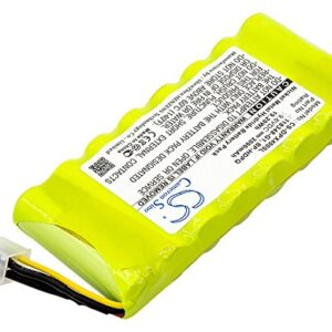 Estry 2000mAh Battery Replacement for Dranetz HDPQ-Guide HDPQ-Visa HDPQ-Xplorer HDPQ-Xplorer400 118348-G1 BP-HDPQ