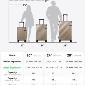 LUGGEX 28 Inch Luggage with Spinner Wheels - 90L Polycarbonate Hardside Expandable Large Suitcase Checked (Champagne, 28 Inch)