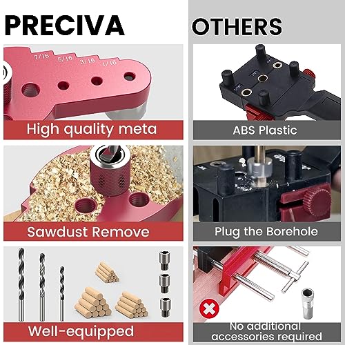 Preciva Self Centering Dowel Jig Kit, Drill Guide for Straight Holes Woodworking Tools with Drill Bit Set 1/4", 5/16", 3/8" and Drill Bit Stop Collar Set, Drill Jig for Hand Tools