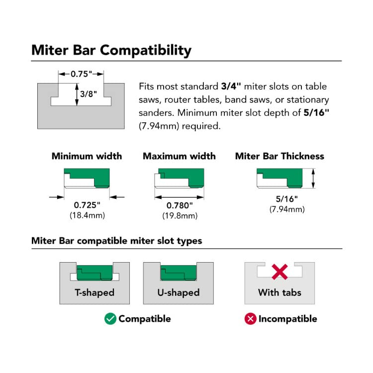 Microjig DV-360ZP750B1 Zeroplay 360-Degree Adjustable Versatile Accurate and Easy to Use Sled Kit compatible with T and U shaped Miter Bars