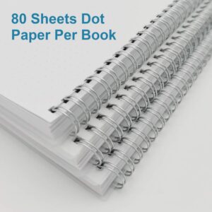 Spiral Dot Grid Notebook - A5 Bullet Dotted Journal, 80 Sheets / 160 Pages, 100gsm White Paper, Transparent Hardcover, 5.8X8.25 in