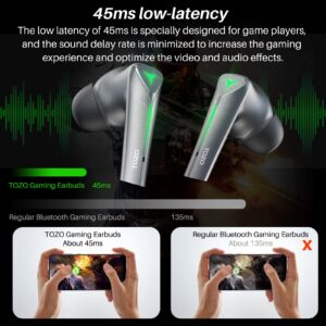 TOZO G1 Wireless Earbuds Bluetooth 5.3 Headphones with 45ms Ultra Low-Latency and Cool Breathing Light, Ergonomic Design, Gaming/Deep Bass Music Mode Headset Built-in Microphone, Stereo Sound, Gray