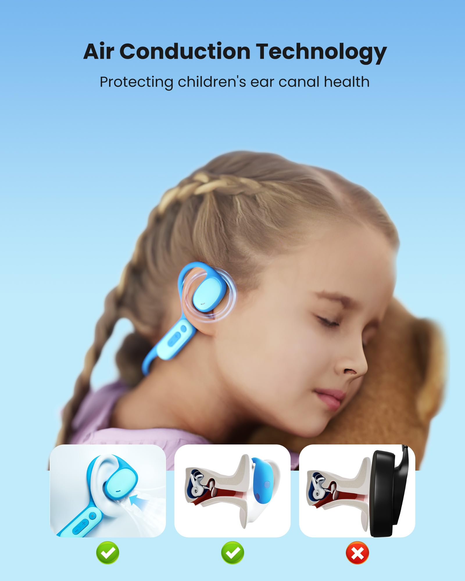 Hinersound Kids Bluetooth Headphones Open Ear Air Conduction,70/85/94dB Volume Control Ultra-Light Wireless Sport Kids Earbuds for Children Travel/Running/Cycling