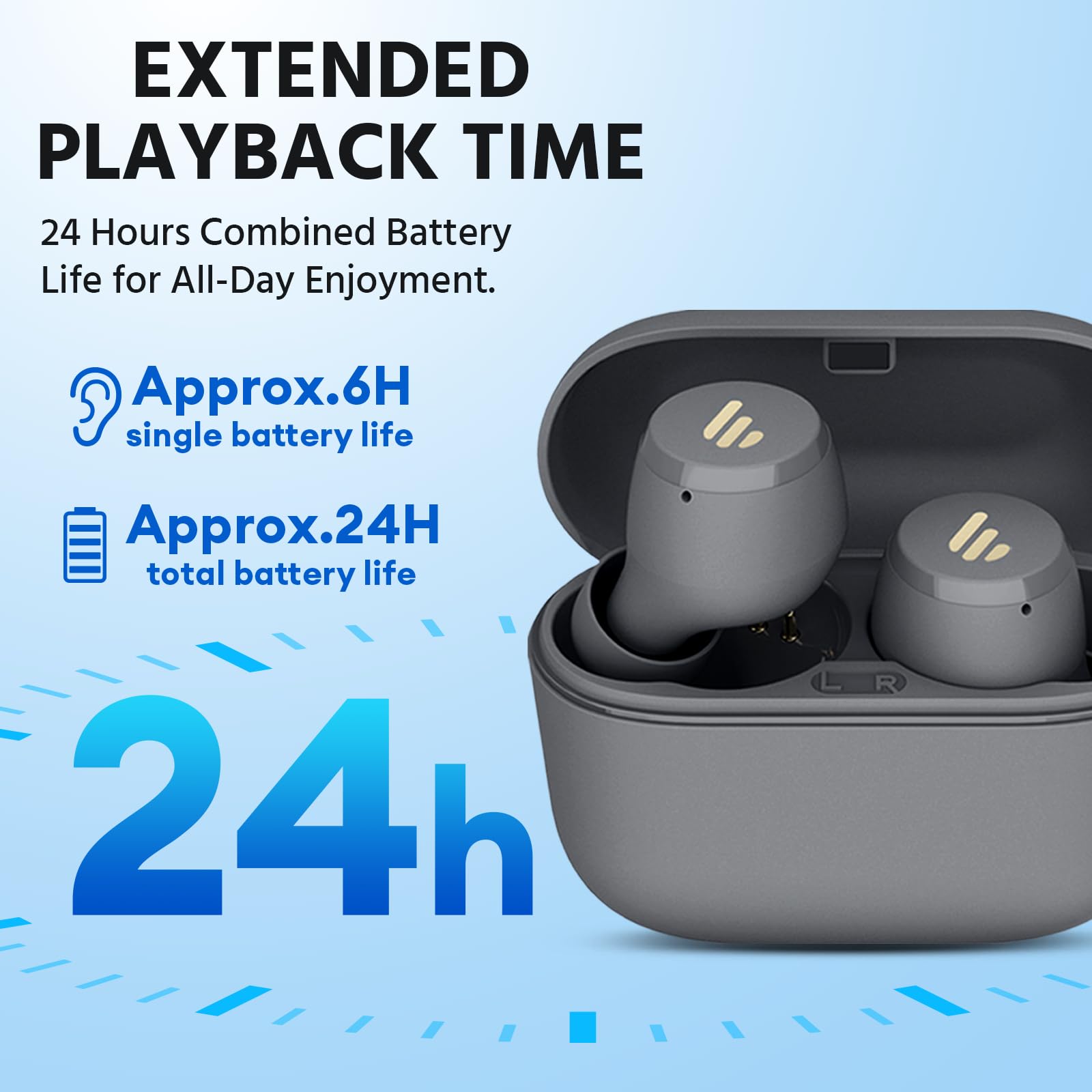 Edifier X3 Lite True Wireless Earbuds, AI Call Noise Cancellation, Bluetooth 5.3, IP55 Waterproof, Touch Control, 24H Playtime, Built-in Dual Microphones, Comfortable Fit, App Customization, Gray