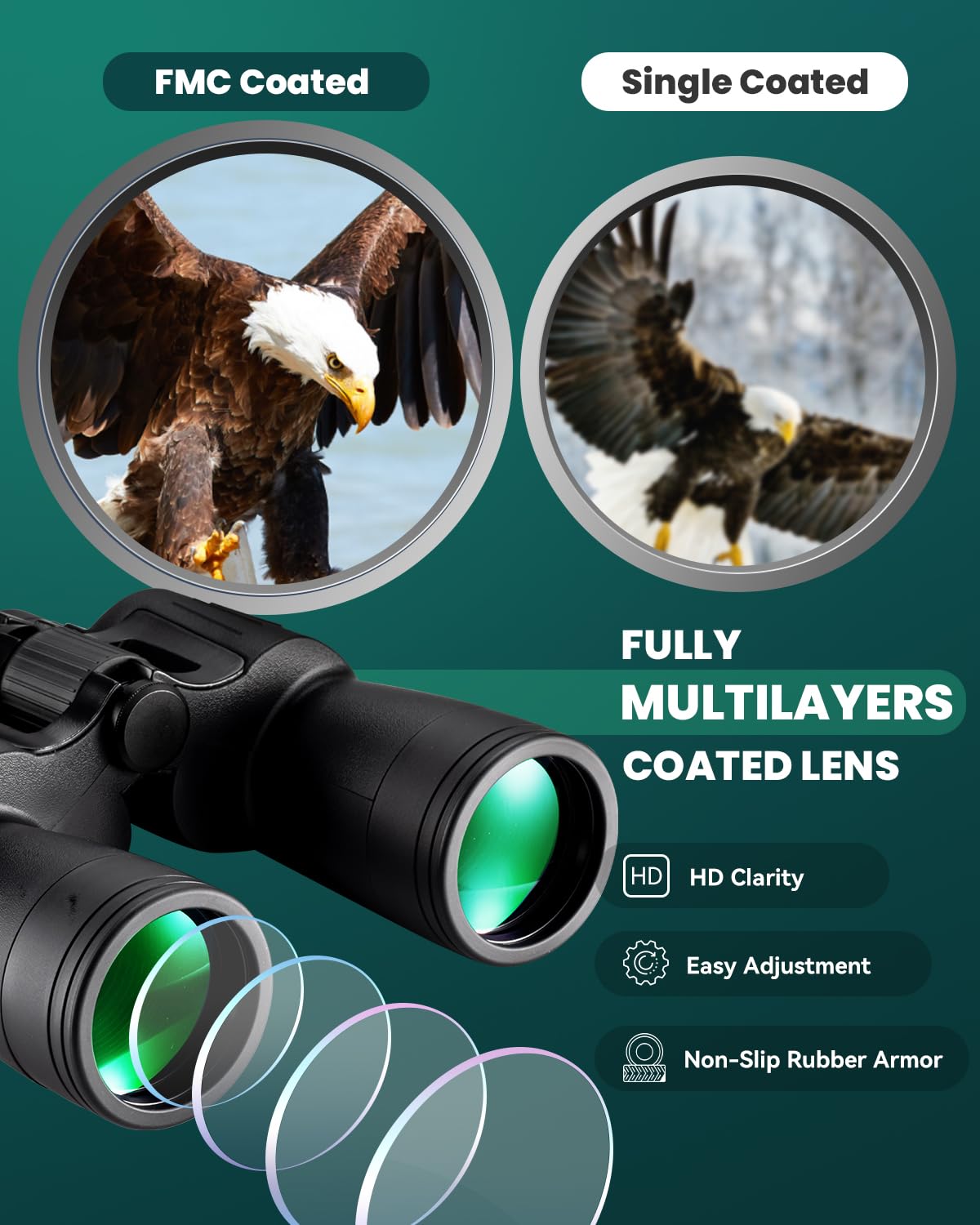 7x50 HD Binoculars High Powered, Large View Binoculars with Clear Low Light Vision-Binoculars for Bird Watching Cruise Travel, Night Vision Binoculars and Waterproof Compact Binoculars for Adults