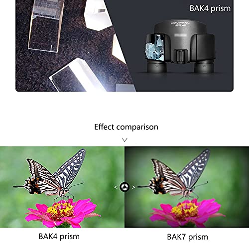 Bird Watching 10x21 High-Resolution Compact Binoculars for Kids BAK-4 Prism FMC Lens for Bird Watching Outdoor Play Travel Telescope