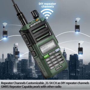 GMRS Radio Handheld 5W Radio Baofeng GMRS-9R Rechargeable Two Way Radio for Adults,Waterproof IP67,NOAA Scanning&Receiving with Extra Tactical Antenna,2800mAh Battery,Speaker Mic