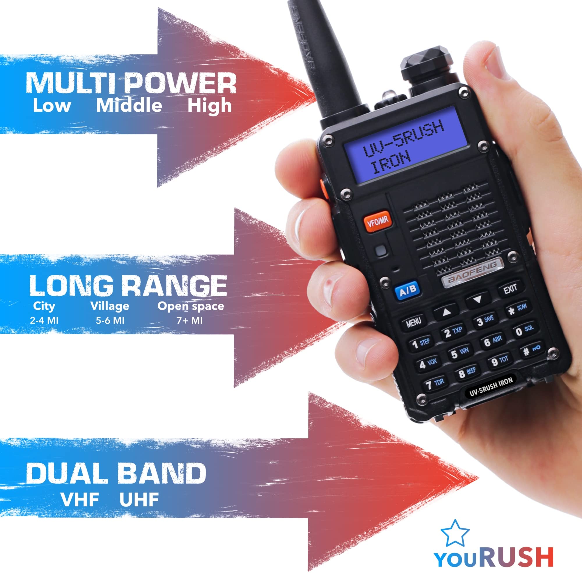 Baofeng UV-5R 8Watt Ham Radio with: Baofeng Battery BL-5 2800mAh, USB Baofeng Programming Cable, Radio Pouch and Speaker Mic Compatible with: Baofeng UV5R, BF-F8HP, UV-5X3