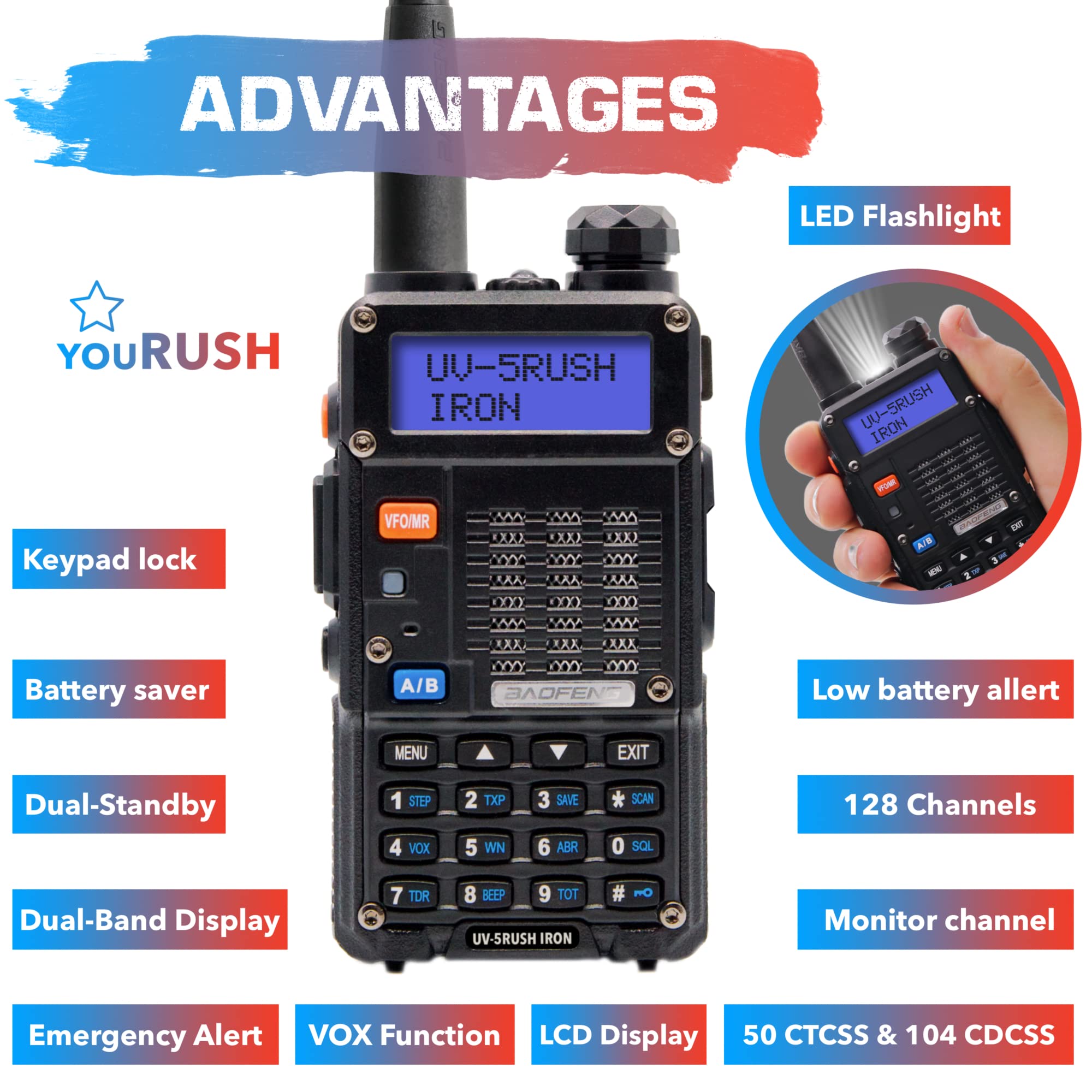 Baofeng UV-5R 8Watt Ham Radio with: Baofeng Battery BL-5 2800mAh, USB Baofeng Programming Cable, Radio Pouch and Speaker Mic Compatible with: Baofeng UV5R, BF-F8HP, UV-5X3