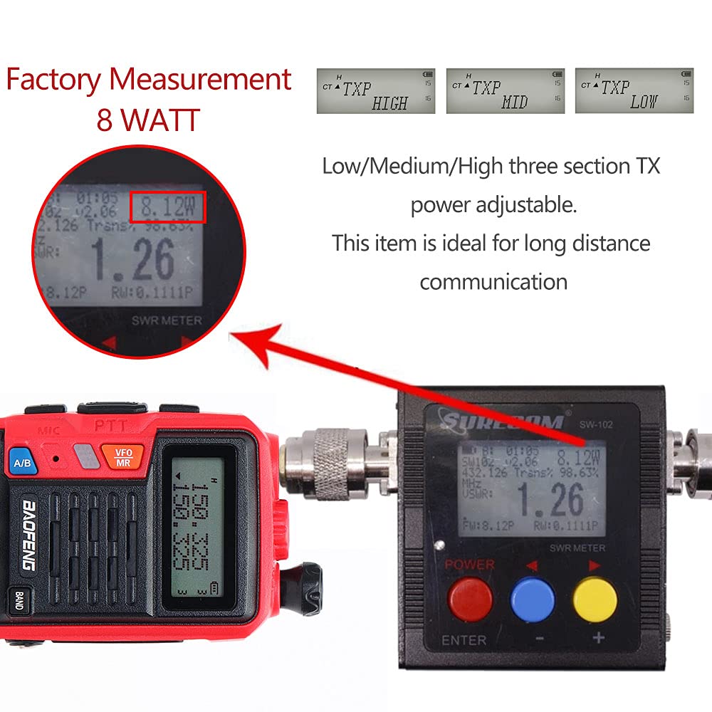 BaoFeng Ham Radios Long Range Handheld UV-S9 Plus 8W VHF UHF Dual Band High Power Two Way Radio Long Rang Walkie Talkie Rechargeable with 2200mAh Larger Battery USB Charger Cable