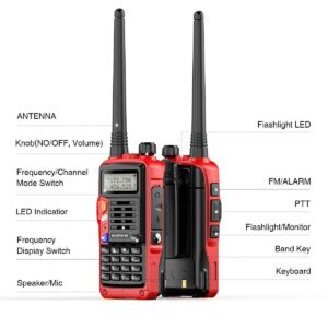 BaoFeng Ham Radios Long Range Handheld UV-S9 Plus 8W VHF UHF Dual Band High Power Two Way Radio Long Rang Walkie Talkie Rechargeable with 2200mAh Larger Battery USB Charger Cable