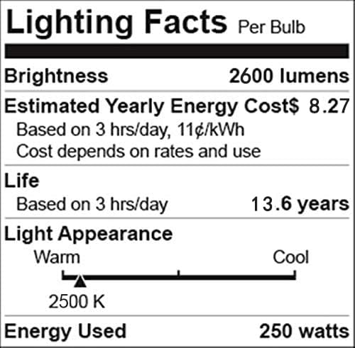 BONGBADA Heat Lamp Bulb R115 250 Watt 2 Pack Infrared Glass Lamp Bulb for Food Service, Brooder Bulb, Chicks, Pet, Bathroom, Light Therapy, Reptiles and Amphibian Use E26 Base