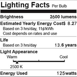 BONGBADA Heat Lamp Bulb P40 2 Pack Red Infrared Glass Lamp Bulb for Food Service, Brooder Bulb, Chicks, Pet, Bathroom, Light Therapy, Reptiles and Amphibian Use E26 Base (Clear, 125W)