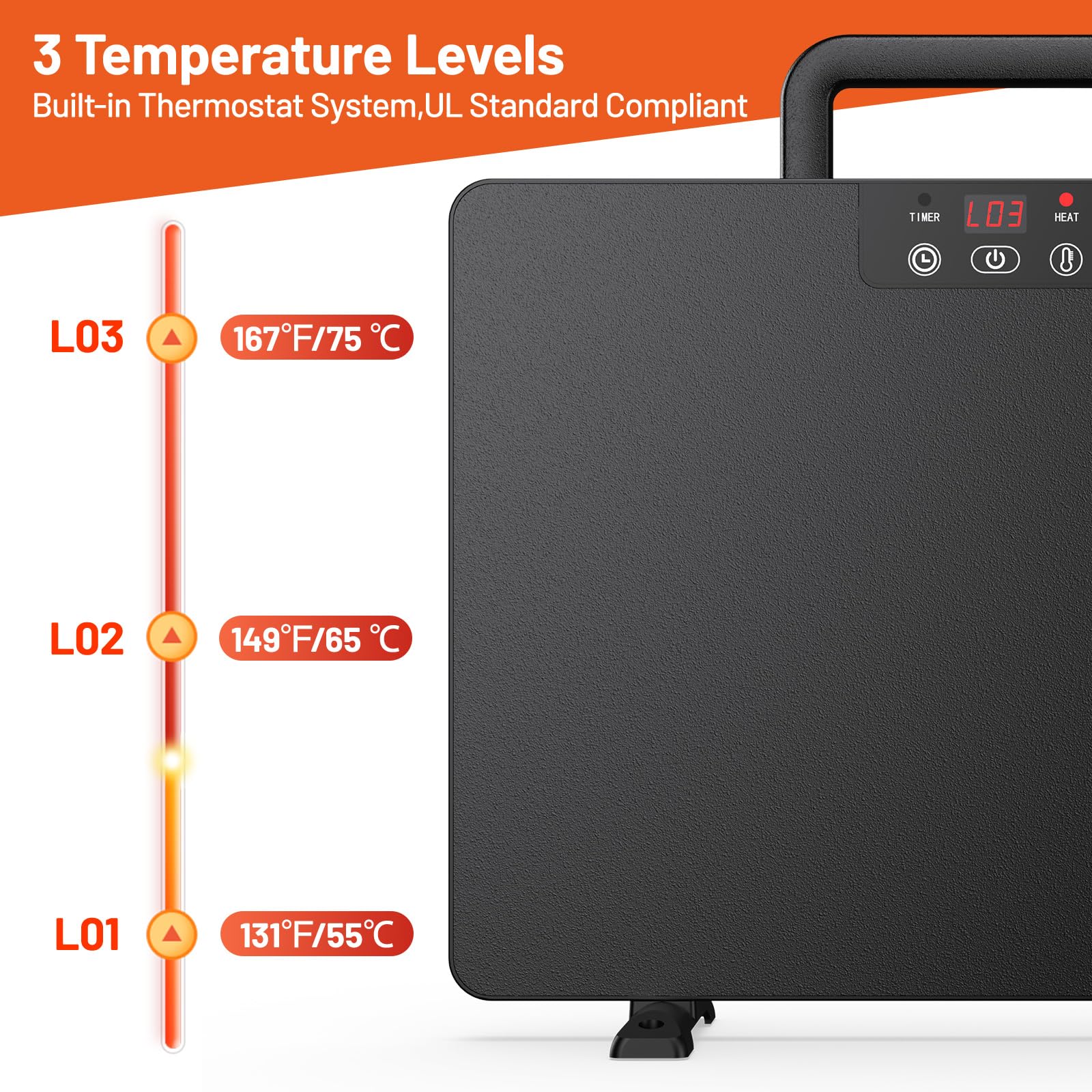 Kesfitt Chicken Coop Heater,Radiant Heat Panel with Handle,5 Timing Setting and 3 Temperature Levels,100/200 Watts Energy Efficient Safer Than Brooder Lamp,3 Installation Style