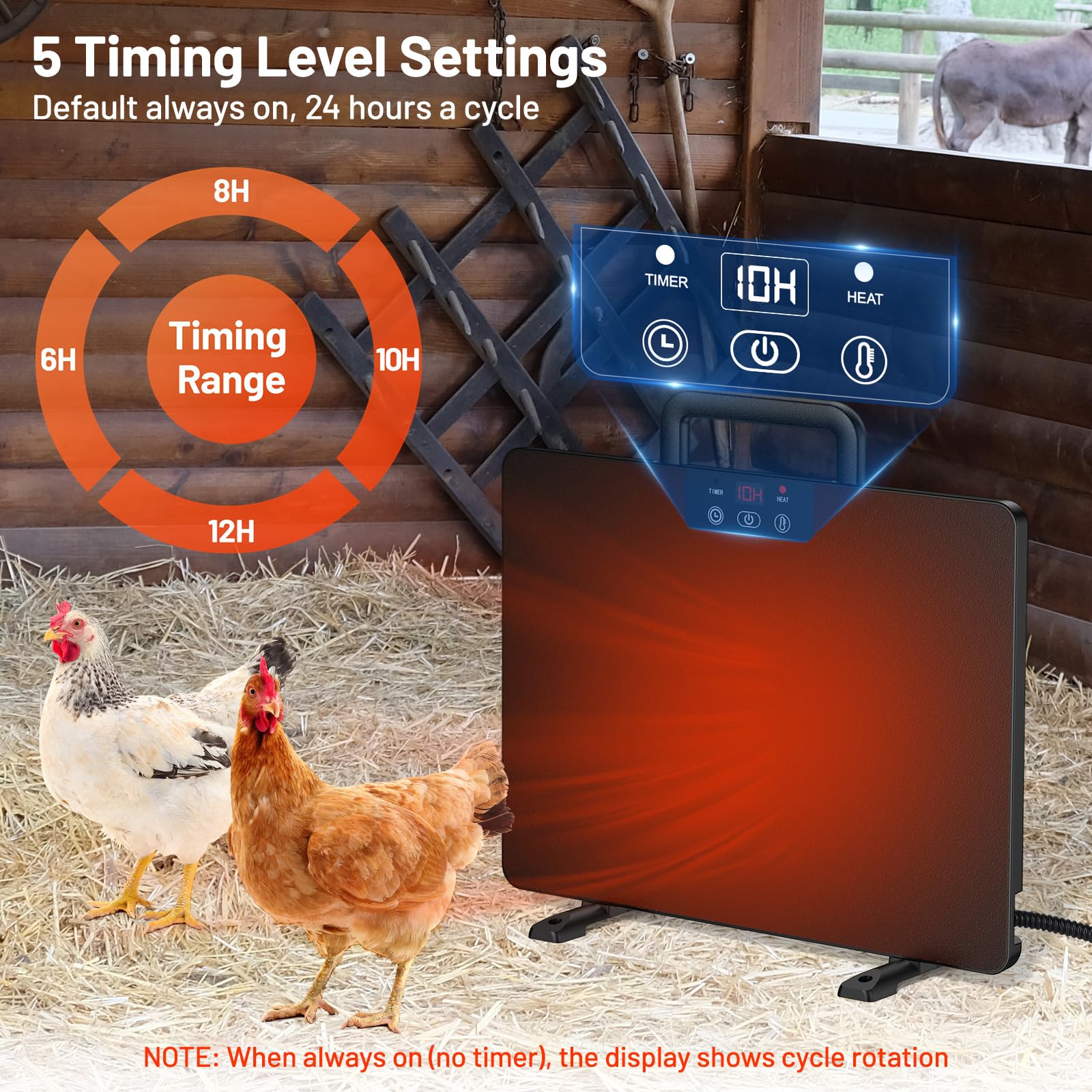 Kesfitt Chicken Coop Heater,Radiant Heat Panel with Handle,5 Timing Setting and 3 Temperature Levels,100/200 Watts Energy Efficient Safer Than Brooder Lamp,3 Installation Style