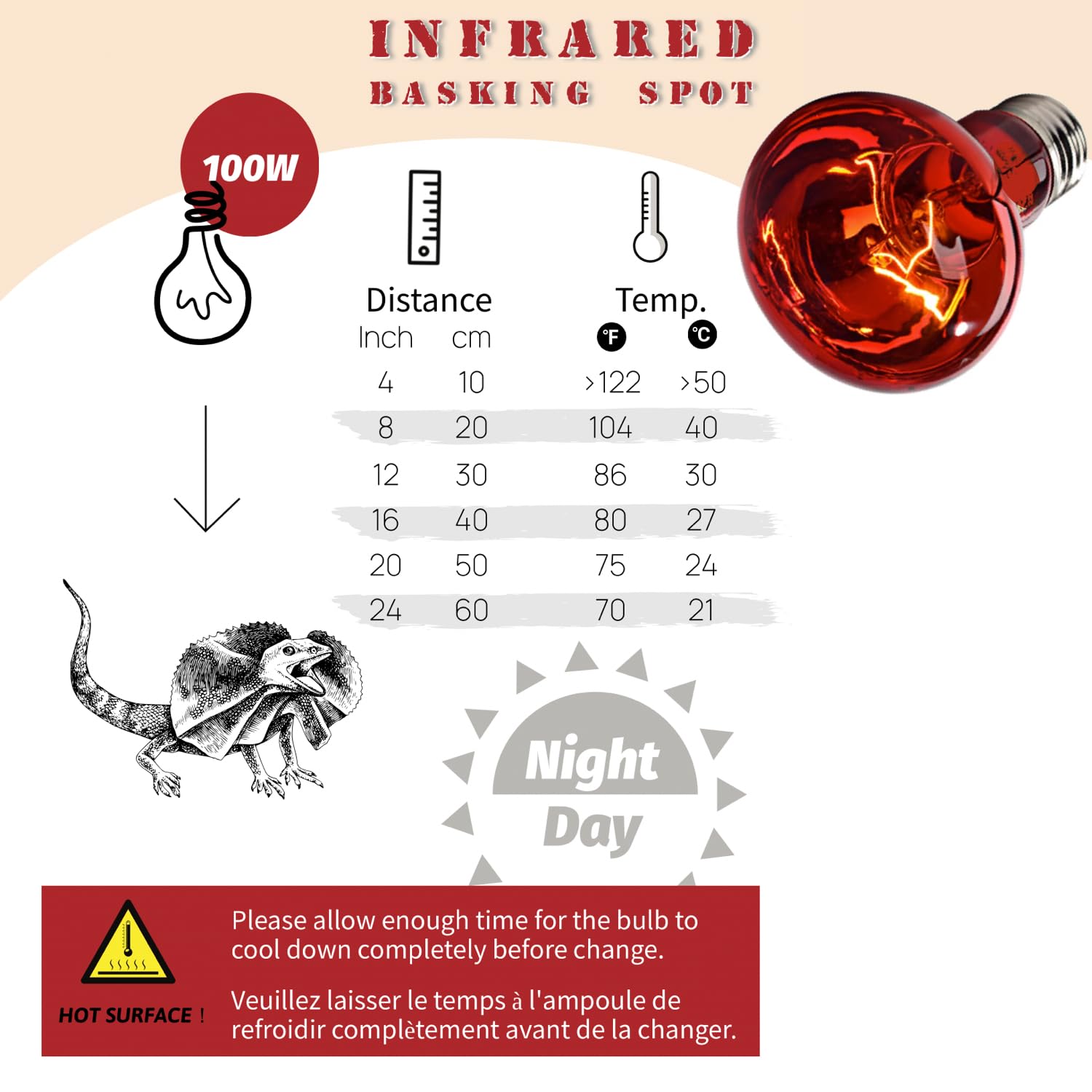 ReptiKing Red Basking Bulb for Reptiles, 2 Pack 100W Upgraded Infrared Basking Spot, Reptile Night Heating Bulb Light, Red Heat Lamp Bulb for Bearded Dragon Turtle Chicken