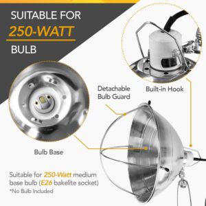 Simple Deluxe Clamp Lamp Light with 10.5 Inch Aluminum Reflector and Bulb Guard up to 250 Watt E26 Socket (no Bulb Included) 6 Feet 18/2 SJT Cord, Silver, 10.5 Inch Clamp Light