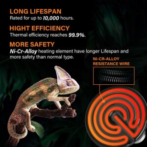 Simple Deluxe 25W/40W/50W/60W/100W/150W Ceramic Heat Emitter Reptile Heat Lamp Bulb No Light Emitting Brooder Coop Heater for Amphibian Pet & Incubating Chicken, Black/1-Pack, 25W