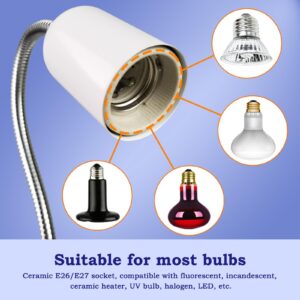 BINANO Timed Heat Lamp with Dual 50W UVB UVA Bulbs for Reptiles, Turtles, Tortoises, and Puppies: Adjustable Heat Switch, 360° Adjustable Angle, Strong Clips, Ideal for Aquarium Tanks and Basking