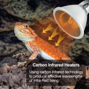 REPTI ZOO Reptile Basking Heat Lamp Bulb, 50W Splashproof Energy Saving Deep Heater Non-Luminous Carbon Infrared Heat Bulb for Reptile Amphibians