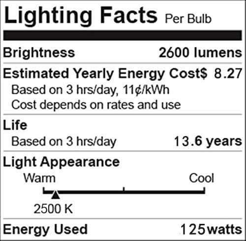 BONGBADA Heat Lamp Bulb PAR38 125 Watt 2 Pack Infrared Heavy Thickened Glass Lamp Bulb for Food Service, Brooder Bulb, Chicks, Pet, Bathroom, Light Therapy, Reptiles and Amphibian Use E26 Base (Clear)